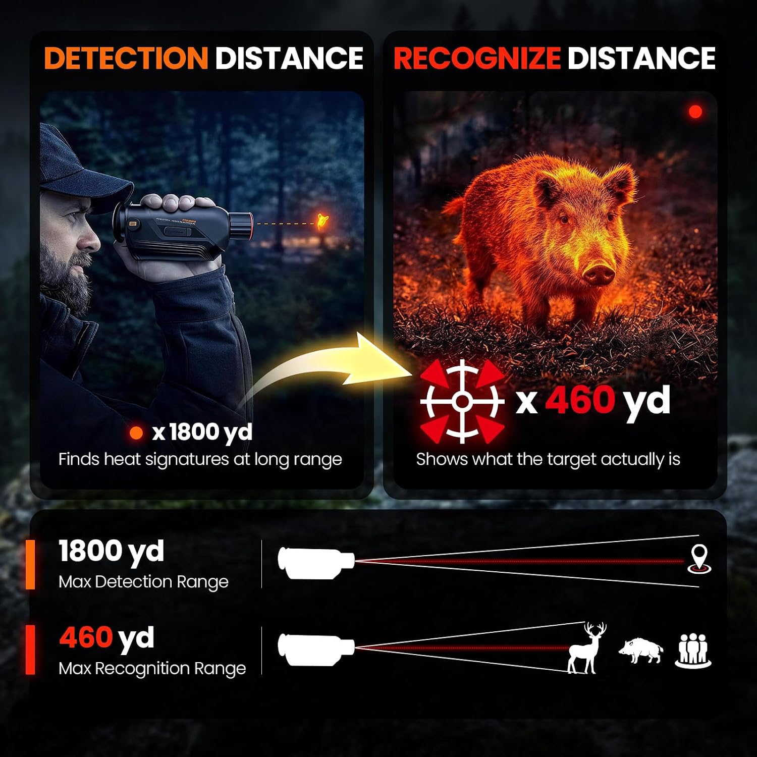 GOYOJO G325 G315 Thermal Imagi - đánh giá và giá Hunting Outdoor Camera