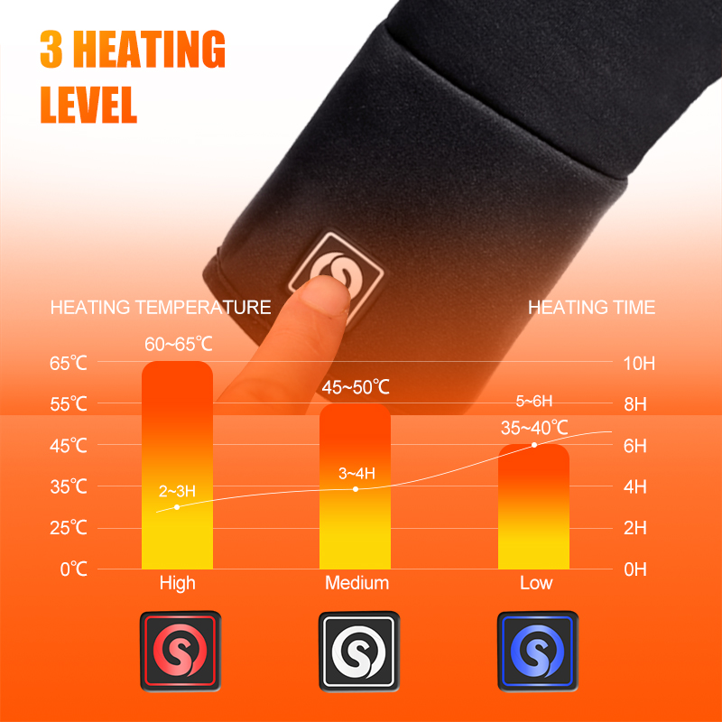 Rechargeable Electric Liner He - đánh giá và giá Outdoor Hunting And Fishing